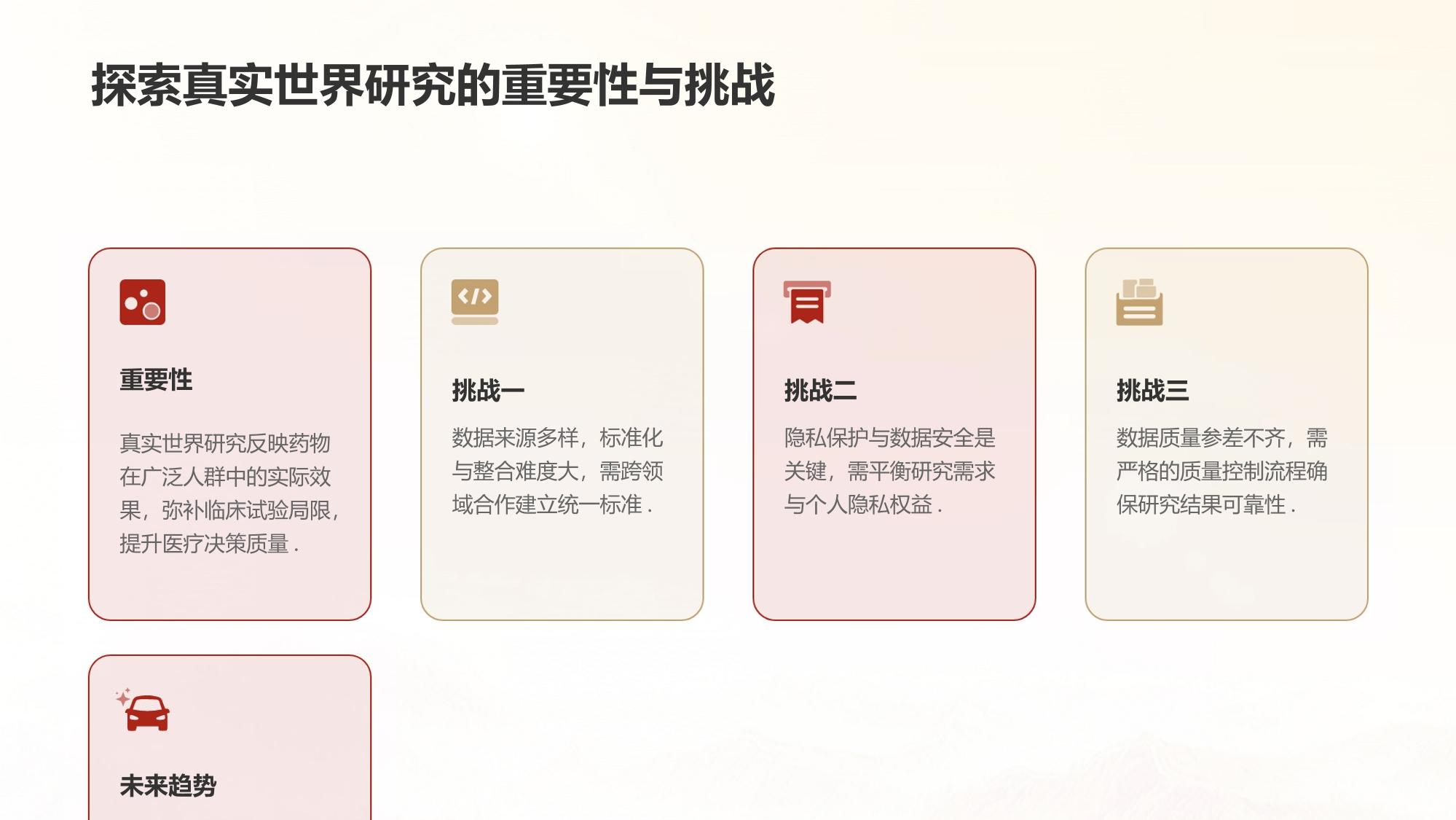 真实世界研究数据采集工具